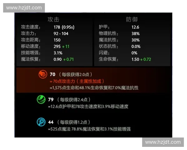 深度解析DOTA2中剧毒英雄的技能机制与团队战术运用